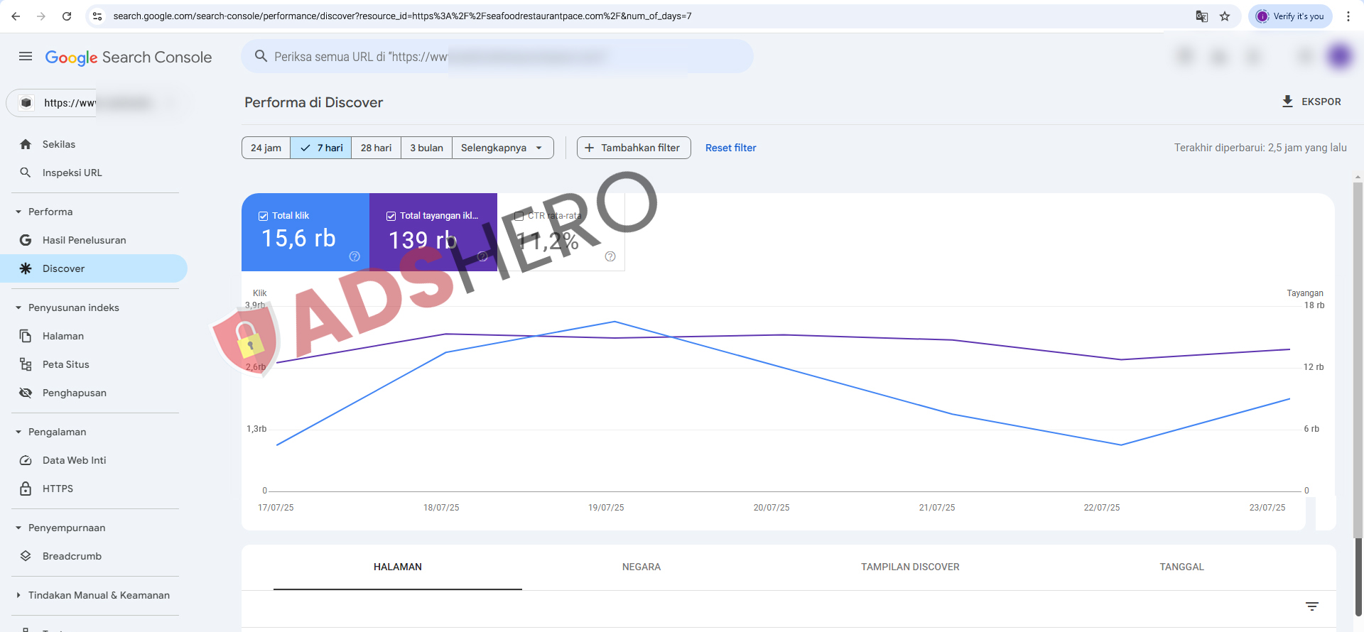 Jasa Iklan Google Discover Garansi Pasti Tayang